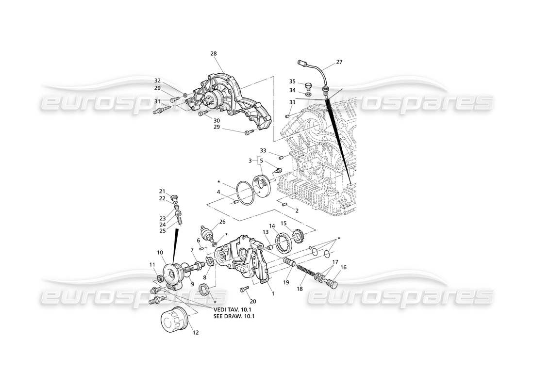 maserati qtp v8 evoluzione pompa dell'olio e pompa dell'acqua diagramma delle parti