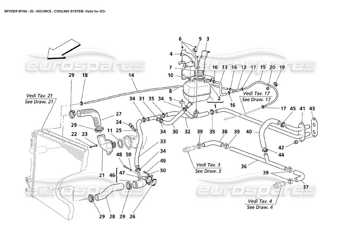 maserati 4200 spyder (2004) sistema di raffreddamento nourice valido per gd diagramma delle parti