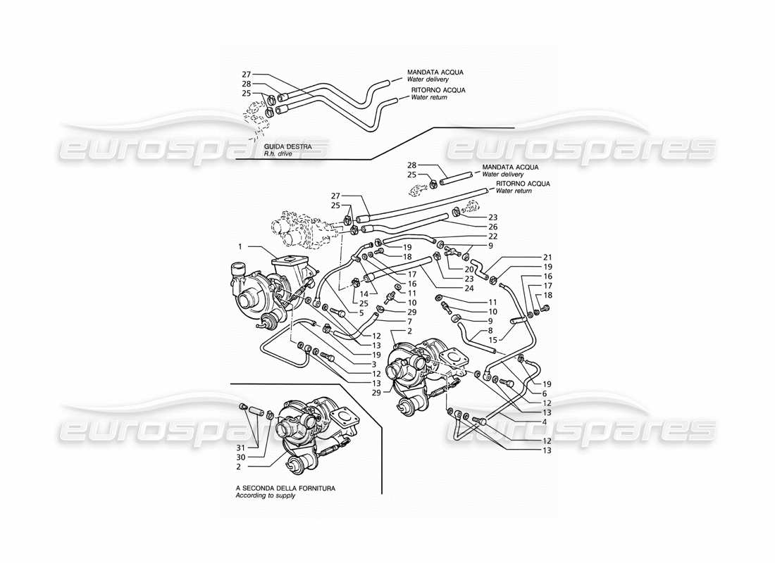 maserati ghibli 2.8 (abs) diagramma delle parti dei turbosoffianti raffreddati ad acqua