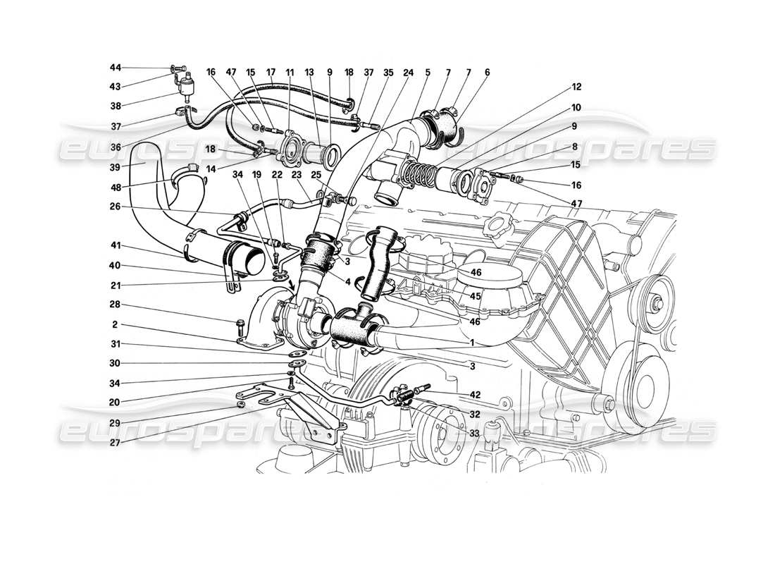 ferrari 208 turbo (1982) sistema di turbocarica diagramma delle parti