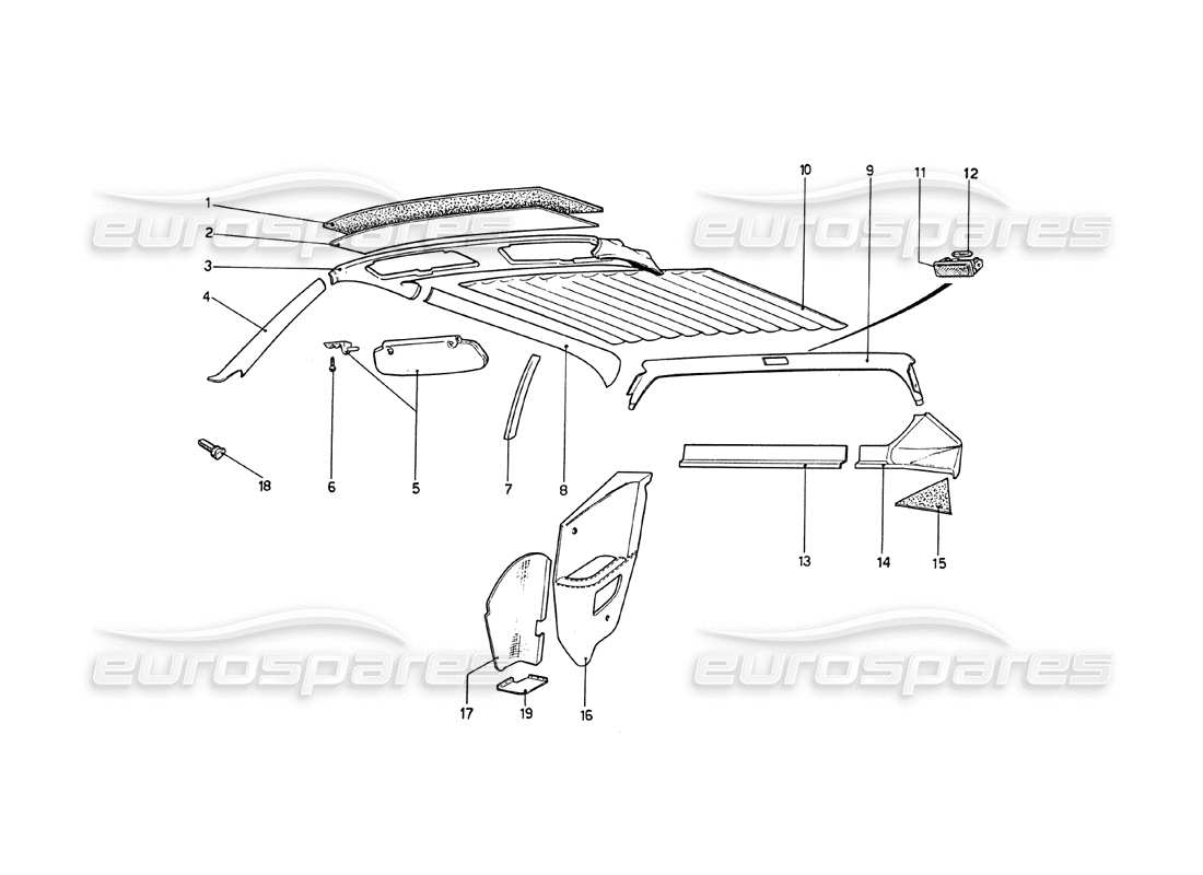 ferrari 208 gt4 dino (1975) schema delle parti di rivestimenti interni e accessori