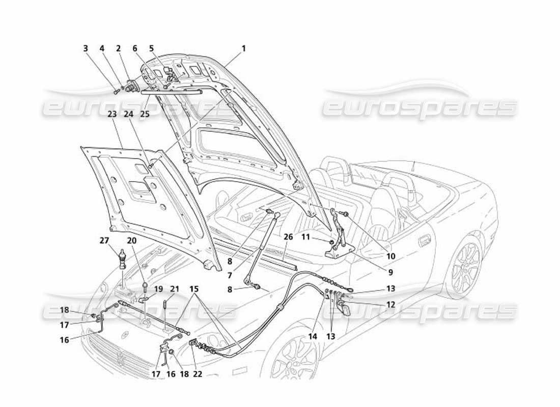 maserati 4200 spyder (2005) schema delle parti del cofano motore e del dispositivo di apertura