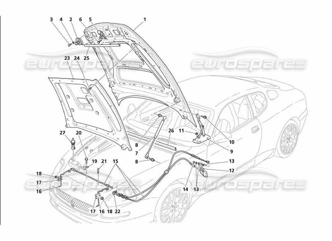 maserati 4200 gransport (2005) schema delle parti del cofano motore e del dispositivo di apertura