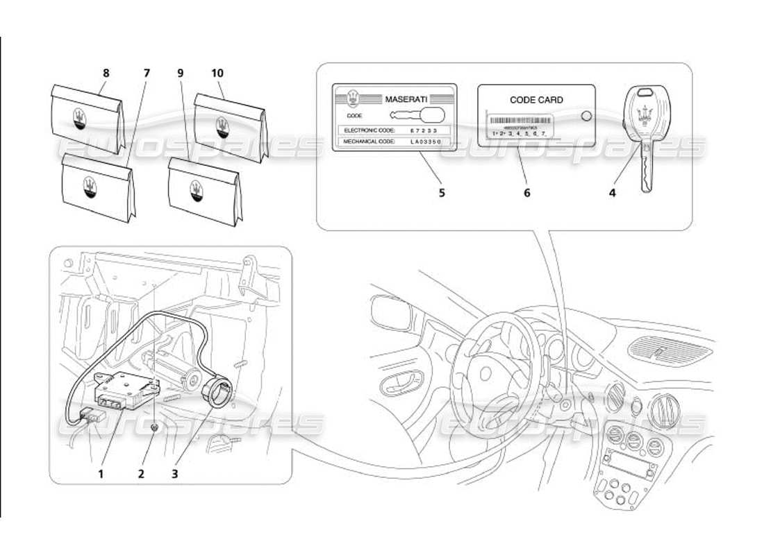 maserati 4200 gransport (2005) kit immobilizzatore diagramma delle parti