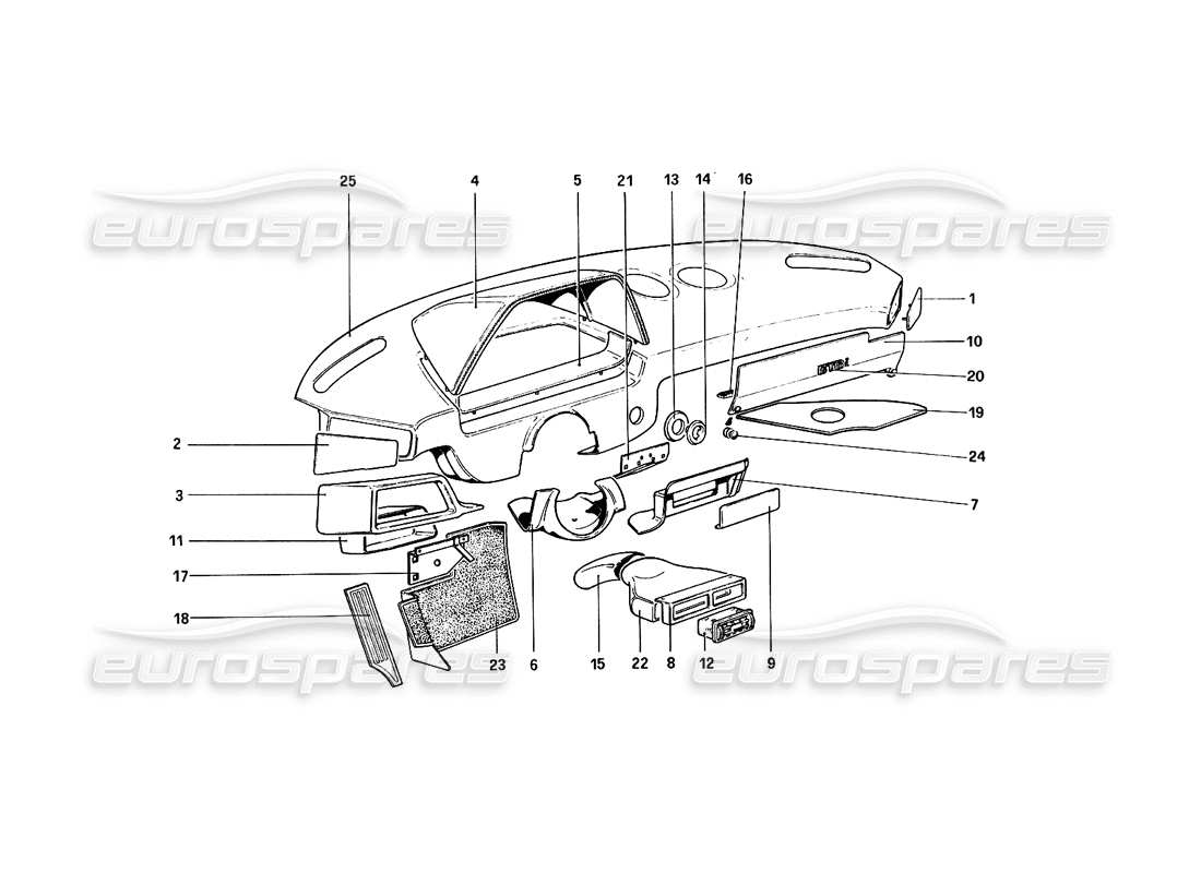 ferrari 308 quattrovalvole (1985) pannello degli strumenti diagramma delle parti