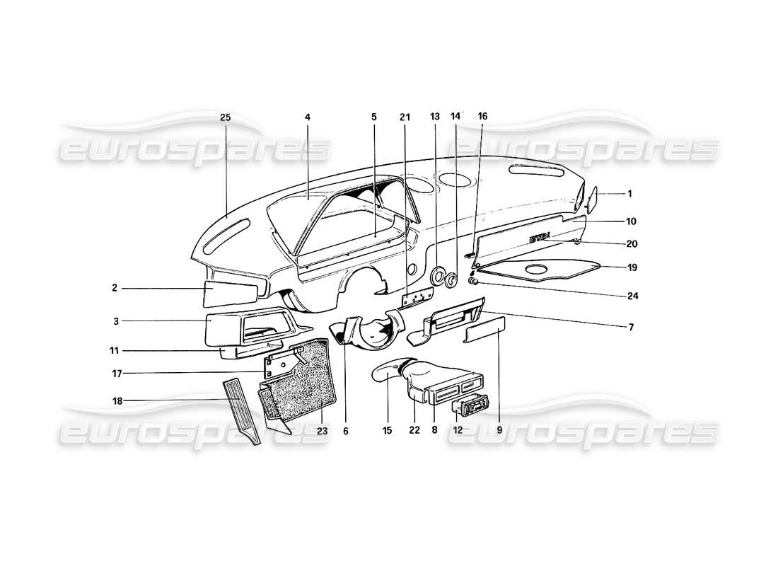 ferrari 308 quattrovalvole (1985) schema delle parti del quadro strumenti