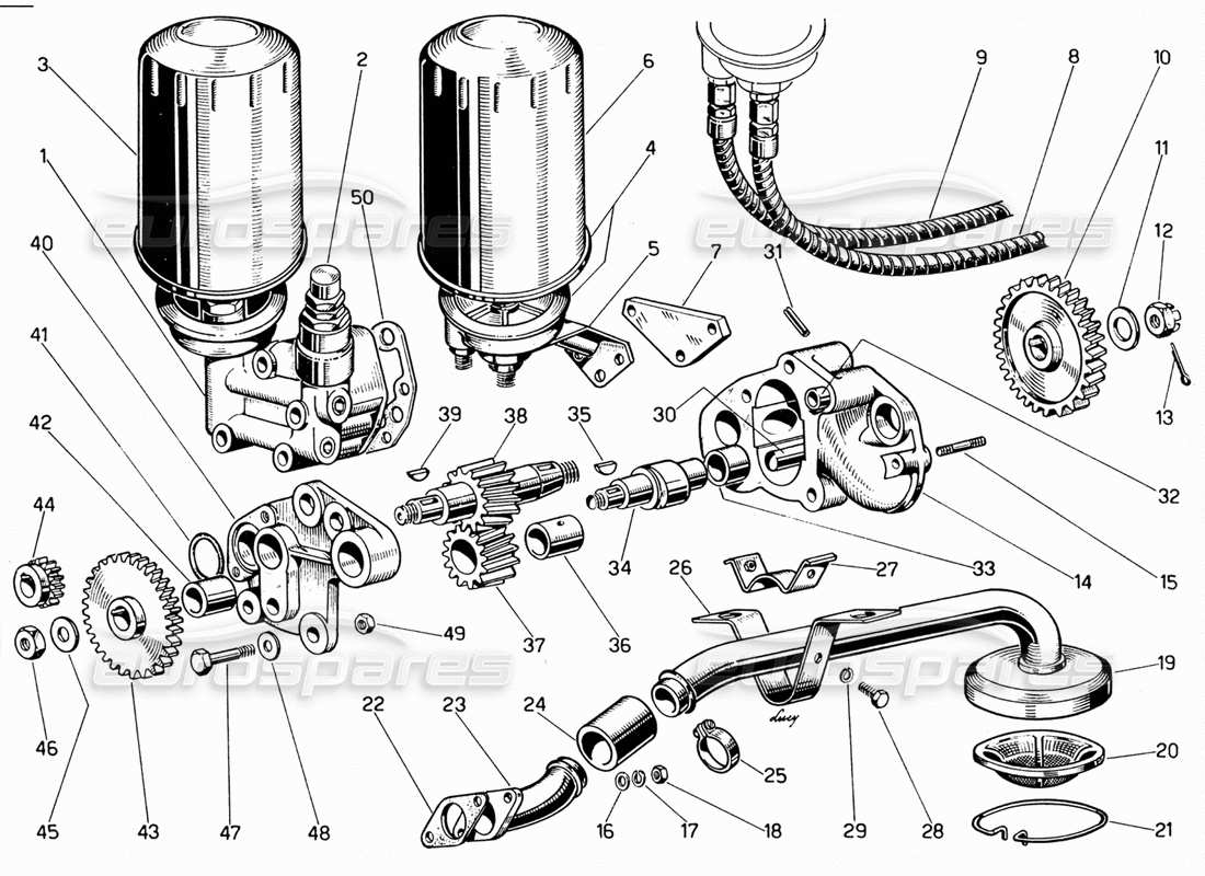 ferrari 330 gt 2+2 diagramma delle parti della pompa dell'olio e dei filtri