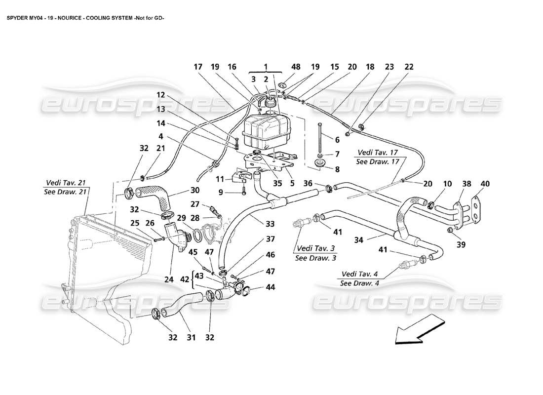 maserati 4200 spyder (2004) sistema di raffreddamento nourice non per gd diagramma delle parti