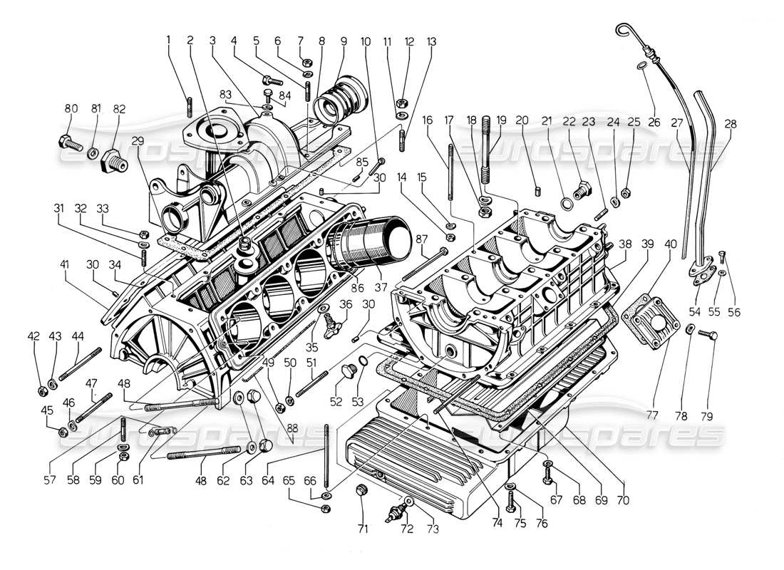 lamborghini jalpa 3.5 (1984) schema delle parti del basamento