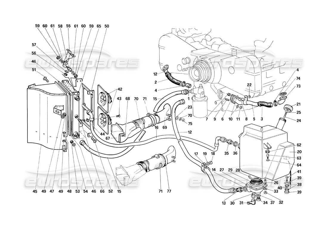 diagramma della parte contenente il codice parte 125900