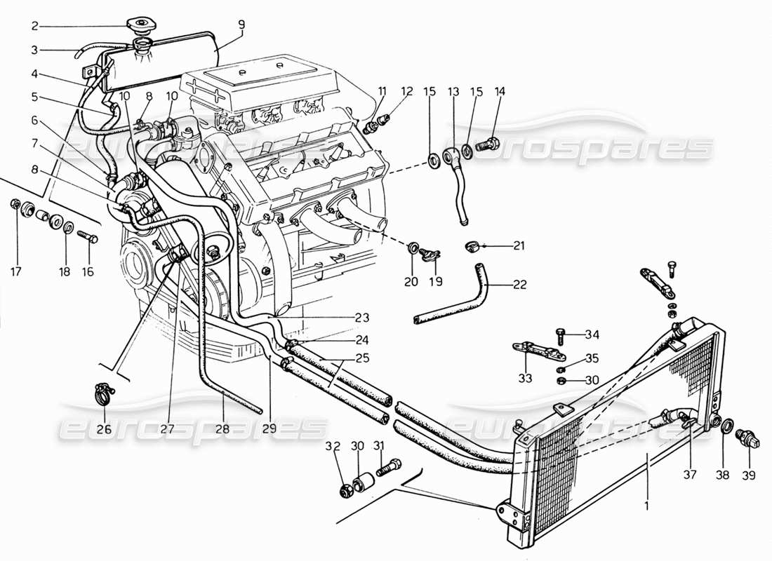 diagramma della parte contenente il codice parte 65.8029