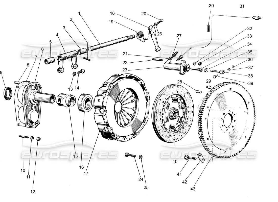 un diagramma delle parti dal catalogo delle parti Lamborghini Espada