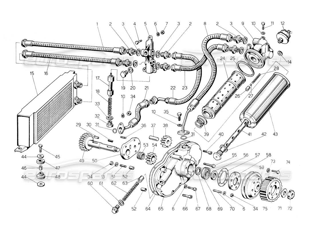 lamborghini countach 5000 s (1984) pompa e sistema dell'olio diagramma delle parti