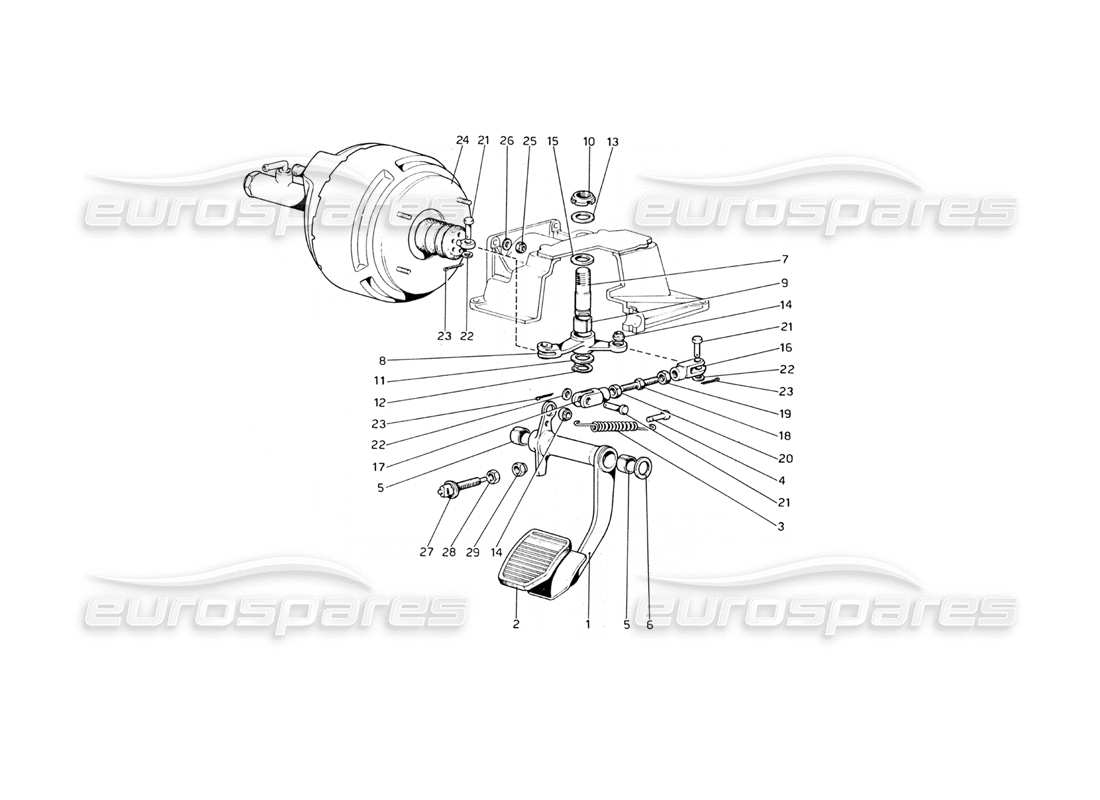 ferrari 365 gt4 berlinetta boxer schema delle parti dell'impianto idraulico dei freni (varianti per versioni con guida a destra).