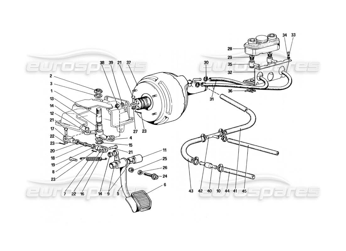 ferrari 512 bbi schema delle parti del sistema idraulico dei freni