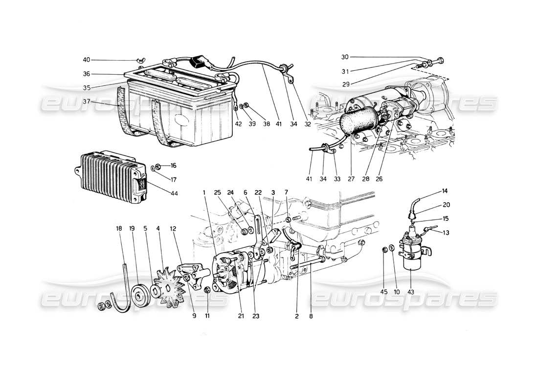 ferrari 512 bb diagramma delle parti della generazione attuale