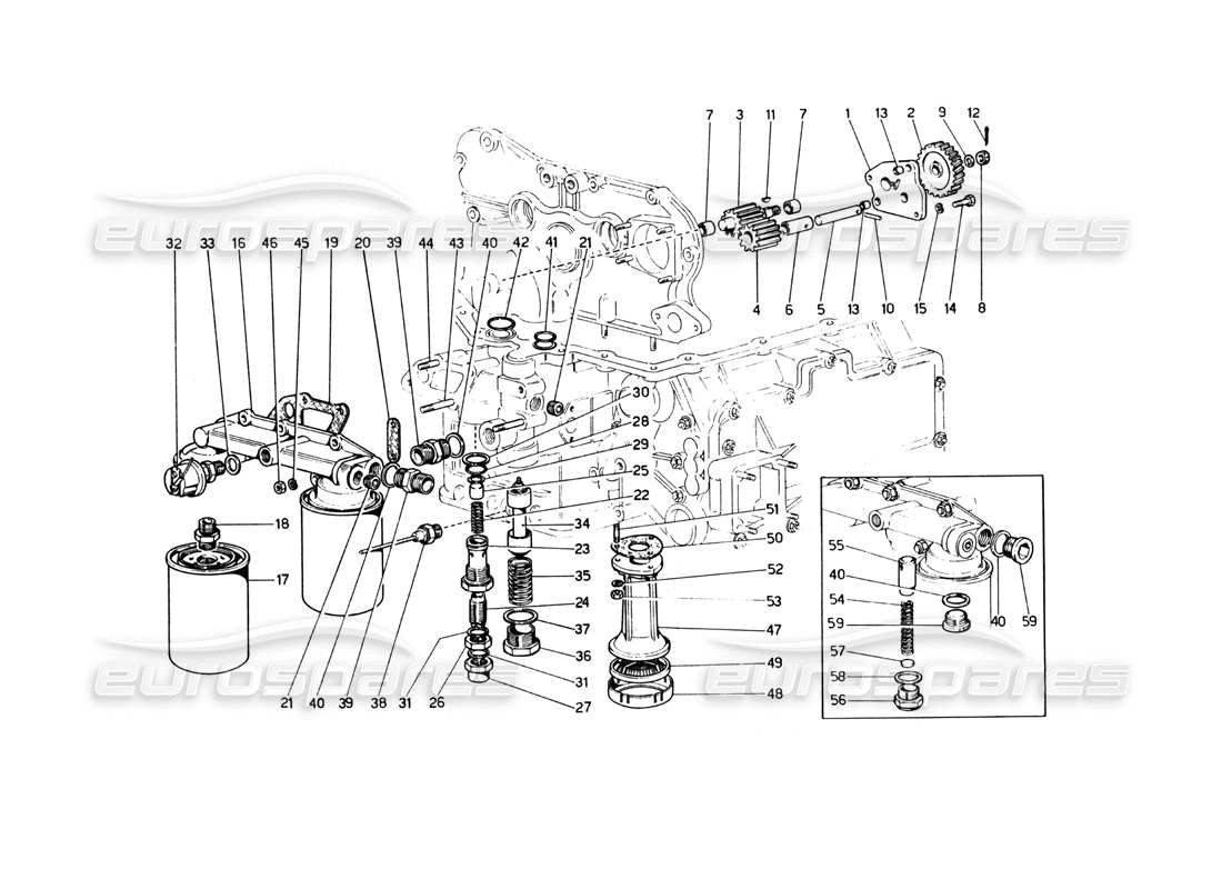 ferrari 365 gt4 berlinetta boxer lubrificazione: diagramma delle parti della pompa e dei filtri dell'olio