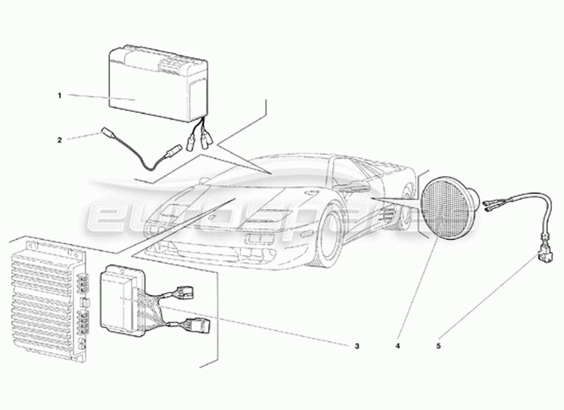 lamborghini diablo vt (1994) diagramma delle parti dell'apparecchio radio (valido per la versione canadese - aprile 1994).