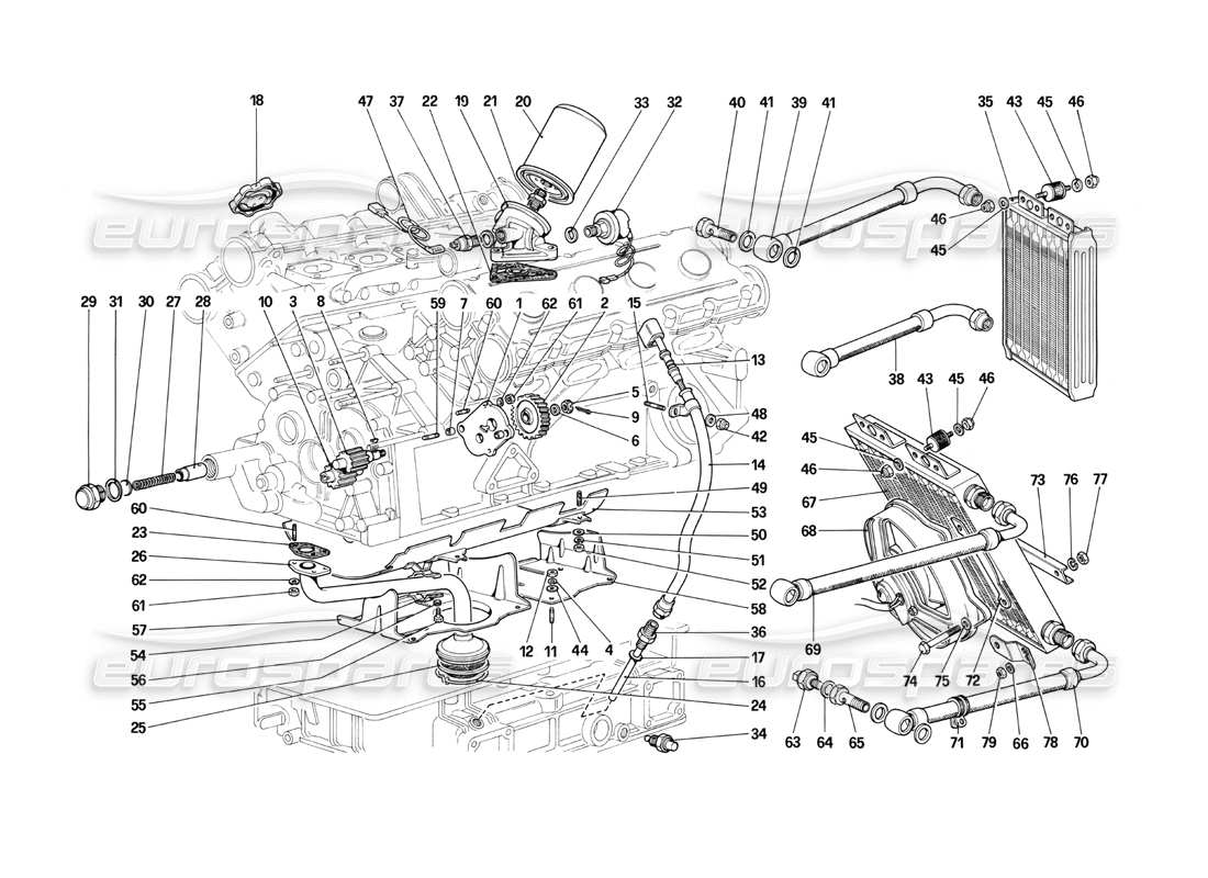 ferrari mondial 3.0 qv (1984) diagramma delle parti del sistema di lubrificazione
