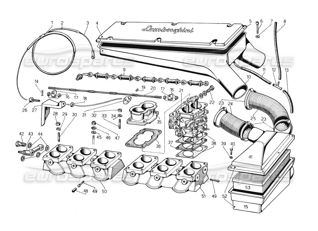 lamborghini countach 5000 qv (1985) schema delle parti del sistema di alimentazione