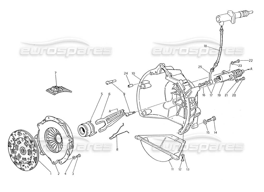 maserati karif 2.8 frizione diagramma delle parti