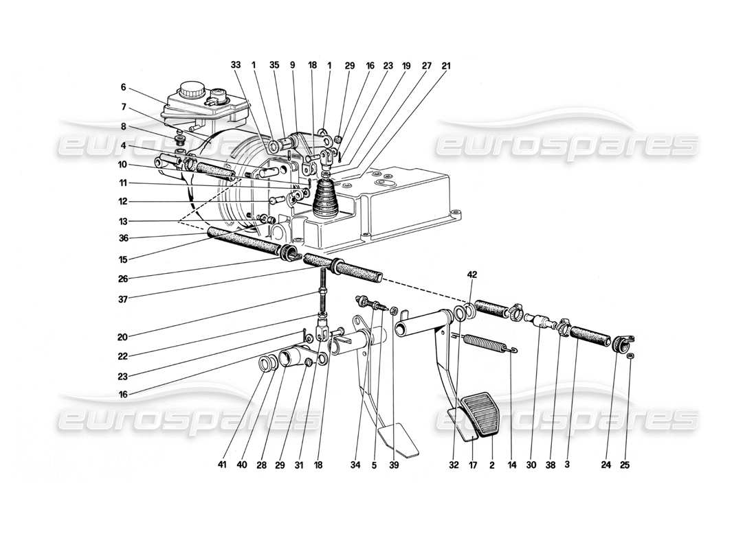 ferrari mondial 3.0 qv (1984) sistema idraulico dei freni diagramma delle parti