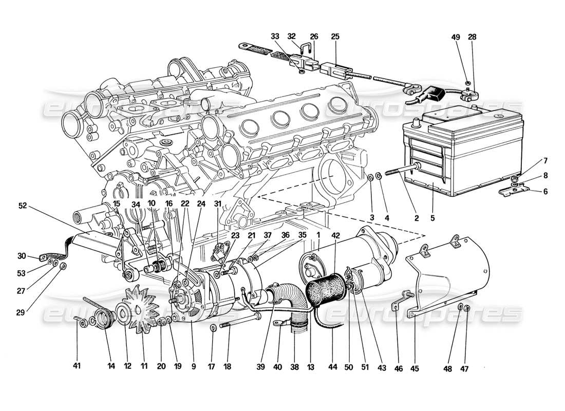 ferrari 328 (1988) sistema di generazione elettrica diagramma delle parti