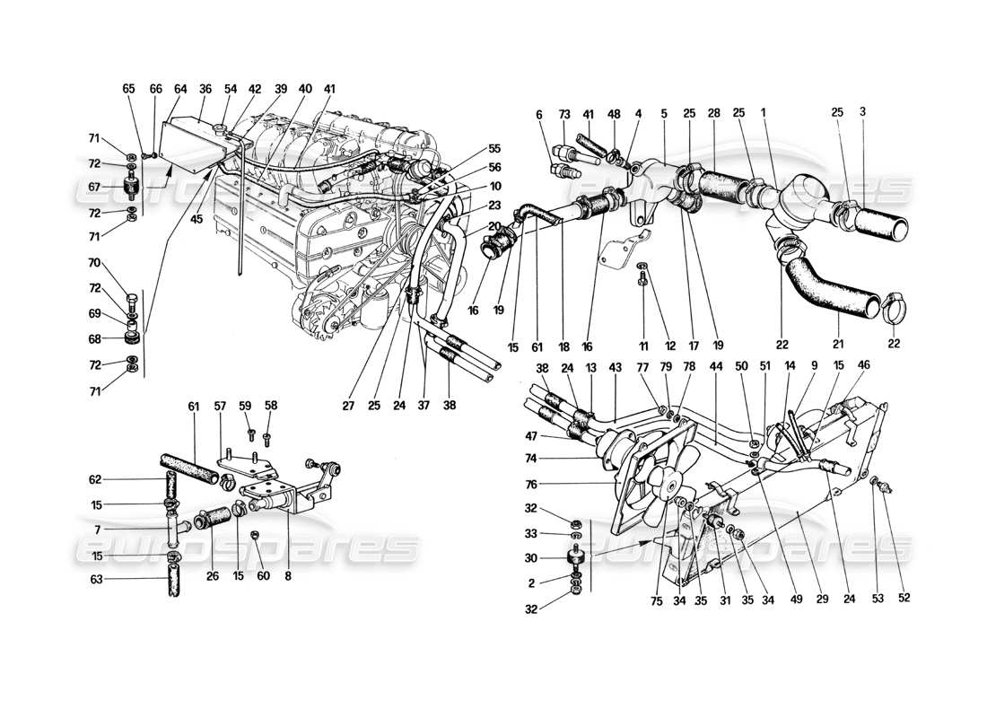 ferrari 512 bbi sistema di raffreddamento diagramma delle parti