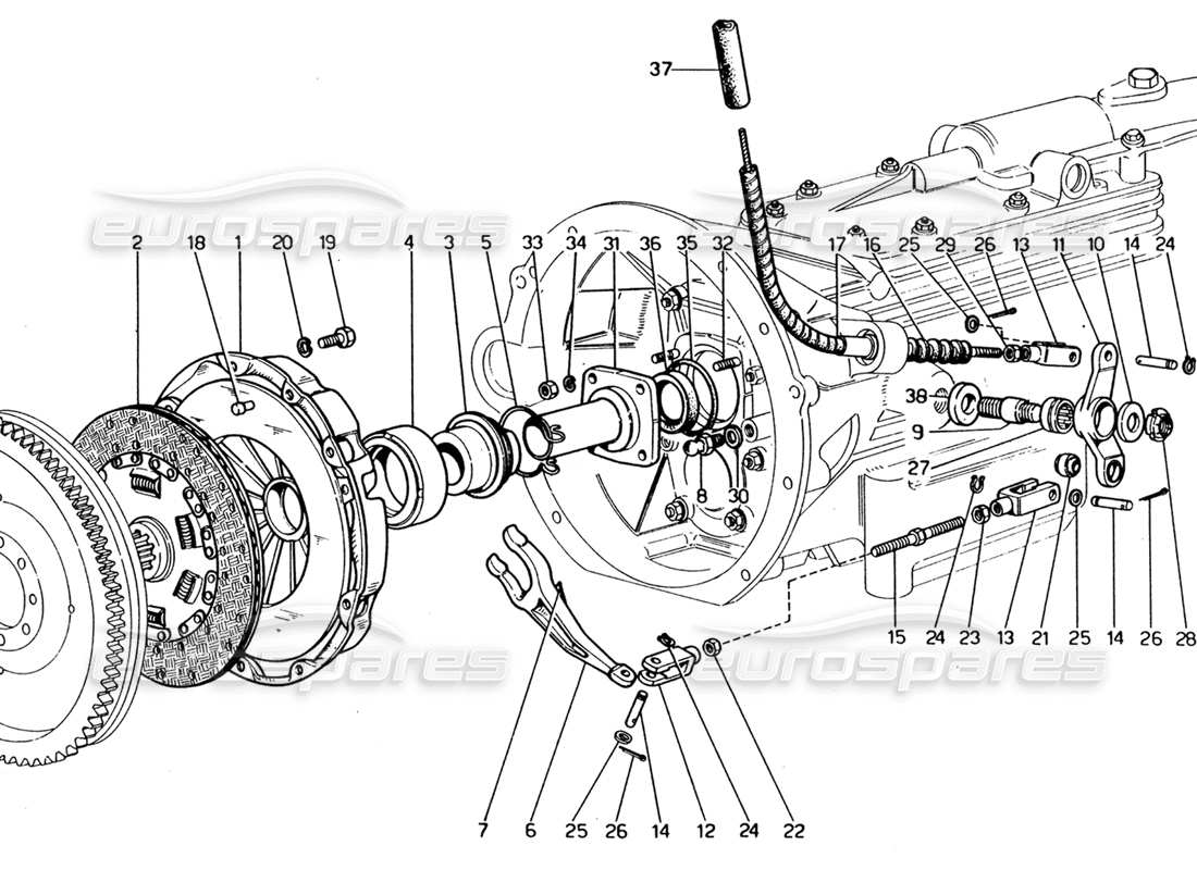 ferrari 365 gt4 2+2 (1973) frizione e comandi diagramma delle parti