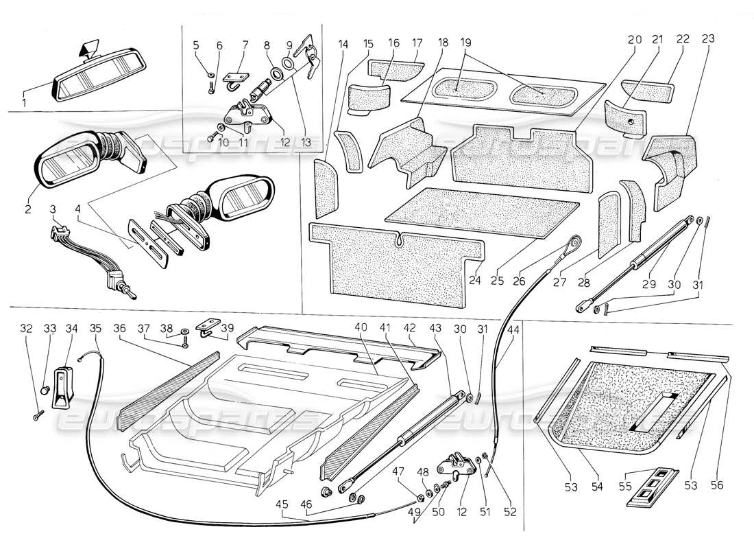 lamborghini jalpa 3.5 (1984) diagramma delle parti delle cappe del motore e dei bagagli
