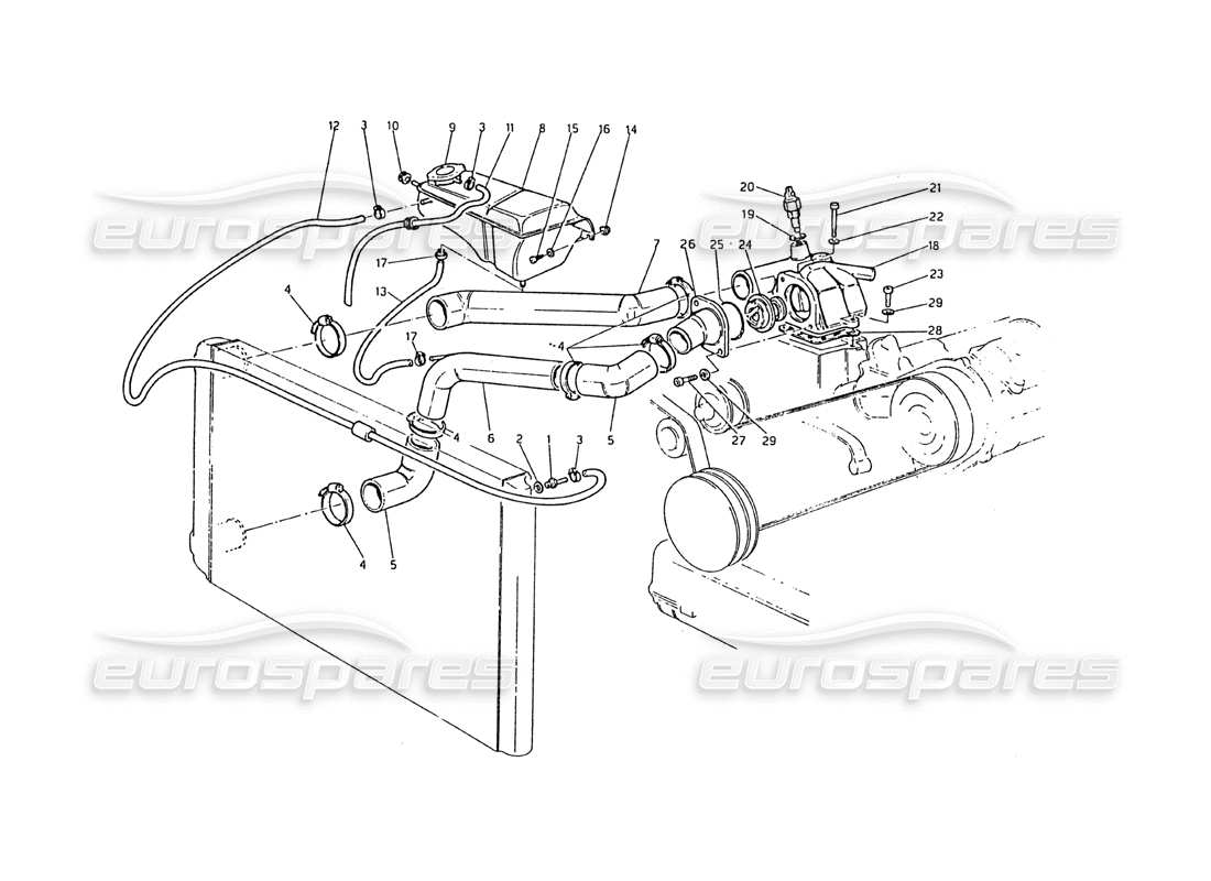 maserati biturbo 2.5 (1984) diagramma delle parti dei tubi di raffreddamento del motore e del termostato