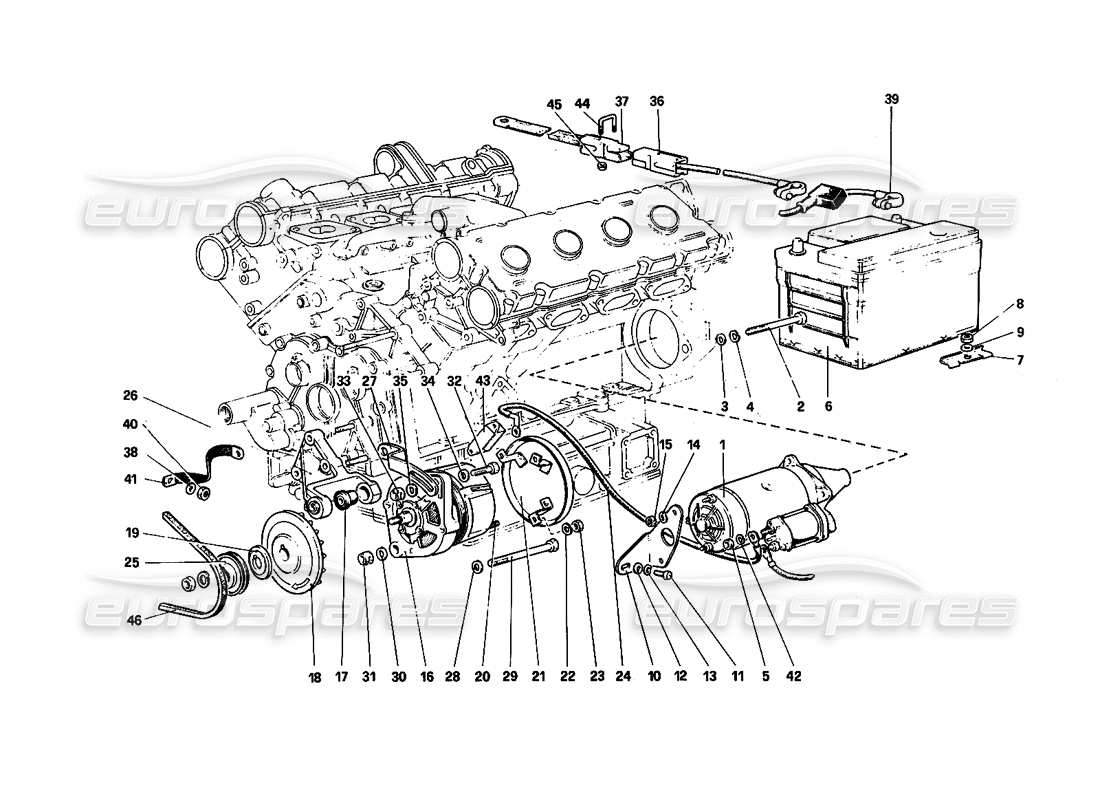 ferrari 308 quattrovalvole (1985) schema delle parti del sistema di generazione elettrica (motore con cinghia singola).