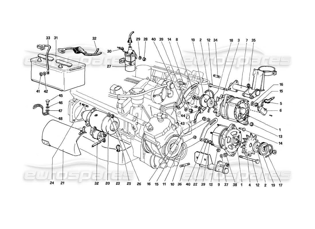 ferrari 400i (1983 mechanical) diagramma delle parti dei generatori di corrente e dei motori di avviamento