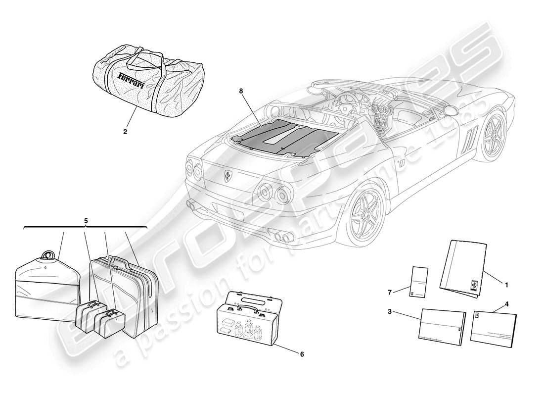 ferrari 575 superamerica documentazione e accessori diagramma delle parti