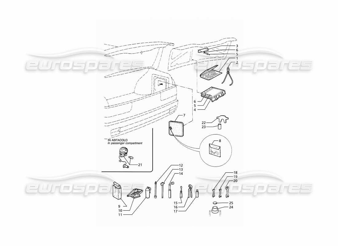 maserati ghibli 2.8 (abs) utensili diagramma delle parti