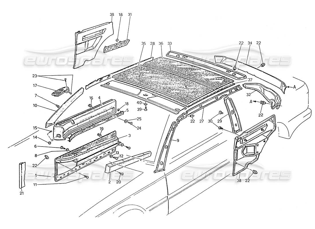 maserati karif 2.8 diagramma delle parti della stazione di finitura