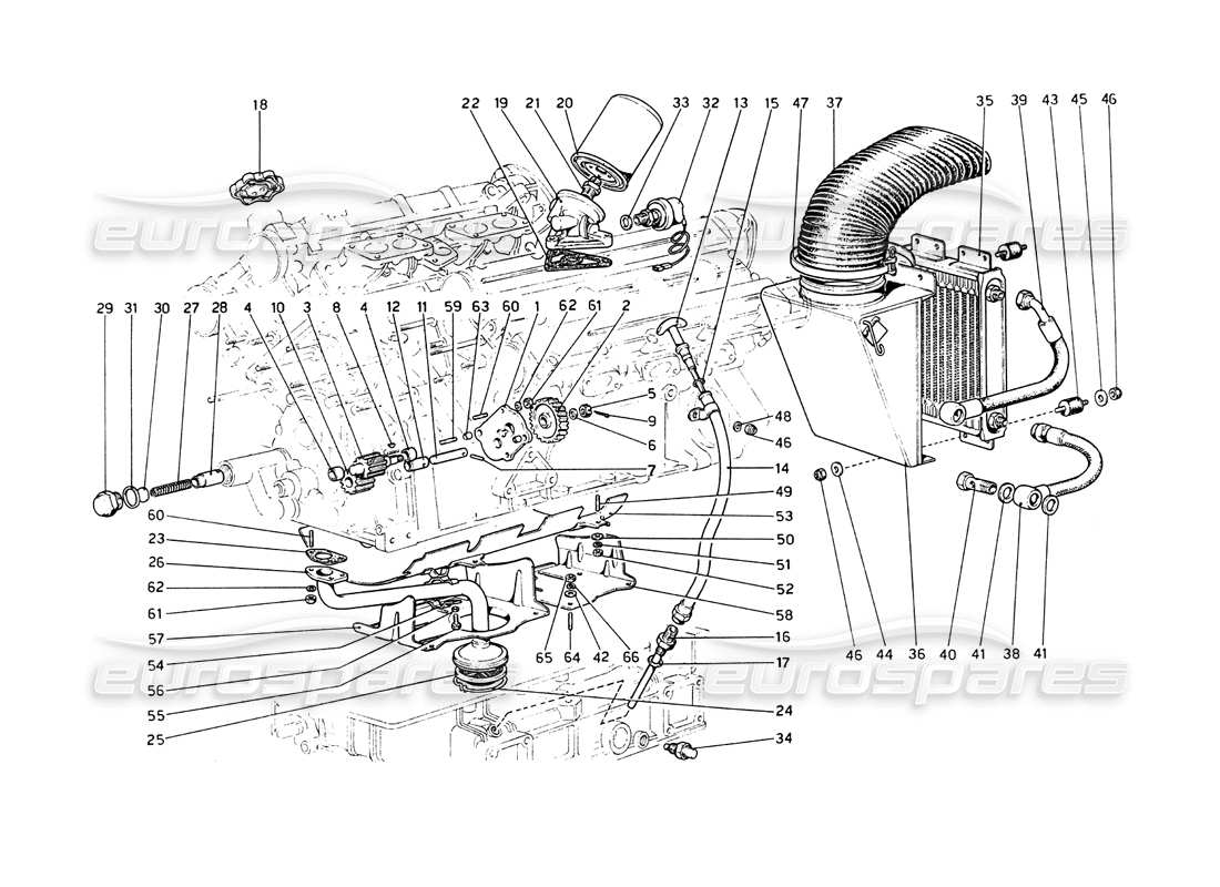 ferrari 208 gt4 dino (1975) diagramma delle parti del sistema di lubrificazione