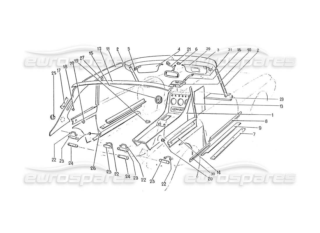 ferrari 365 gtc (coachwork) diagramma delle parti di rivestimento - guarnizioni - accessori interni (valido per 1 e 2).