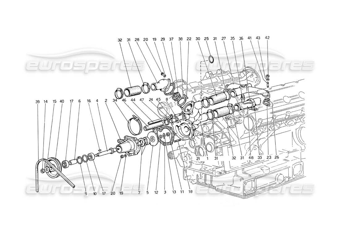 ferrari 208 gt4 dino (1975) diagramma delle parti della pompa dell'acqua e delle tubazioni