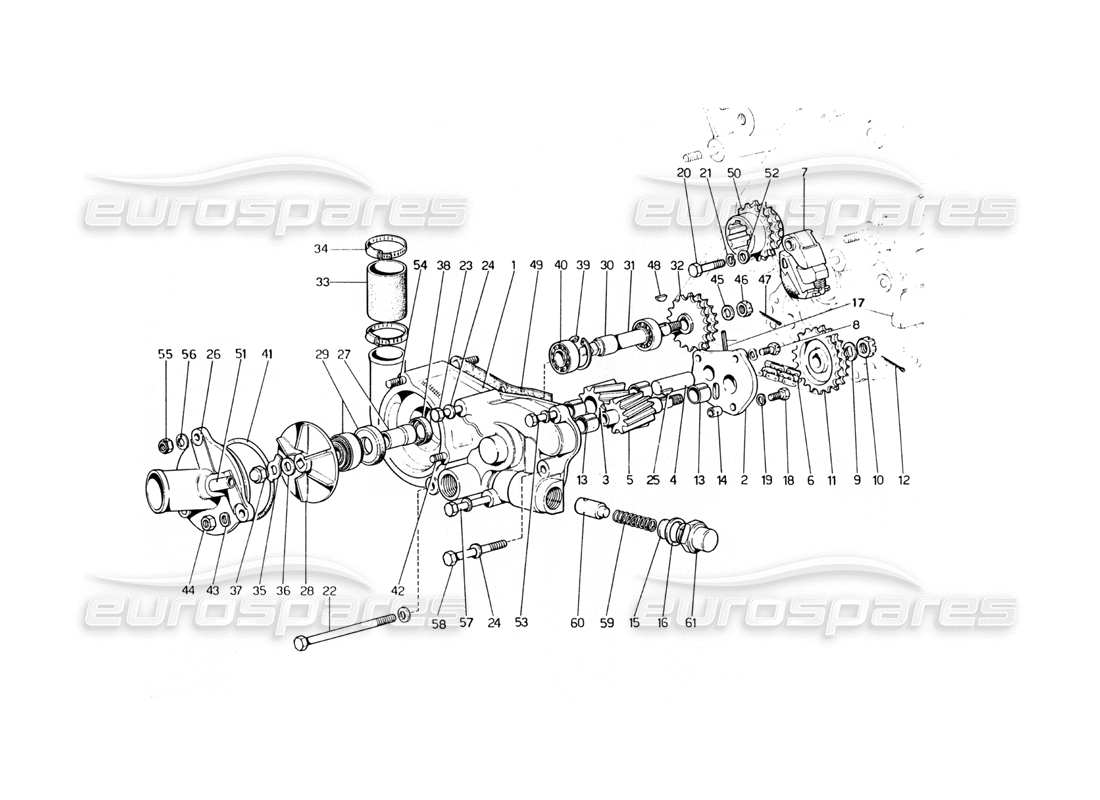 ferrari 400 gt (mechanical) pompa dell'acqua e olio motore diagramma delle parti