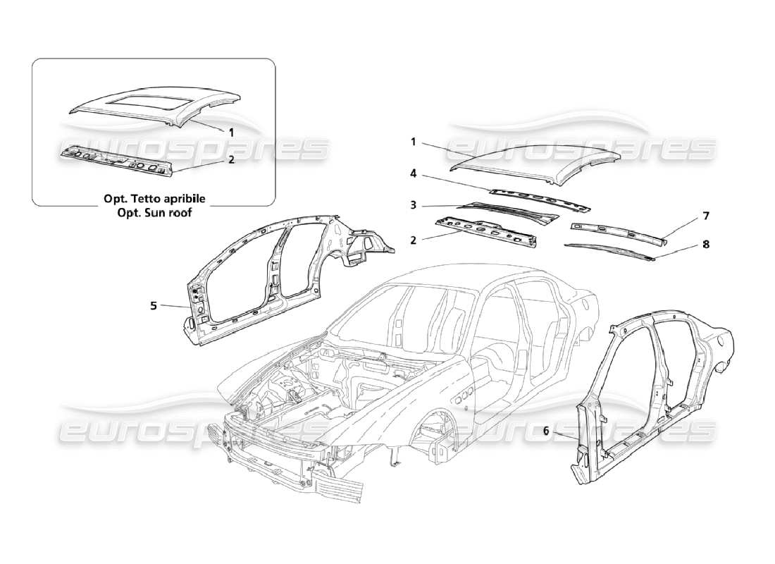 maserati qtp. (2006) 4.2 strutture esterne centrali e diagramma della parte del corpo