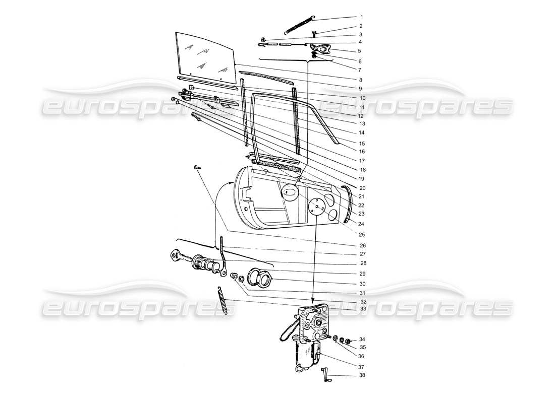 ferrari 365 gtb4 daytona (coachwork) schema delle parti del telaio in vetro e delle serrature della porta