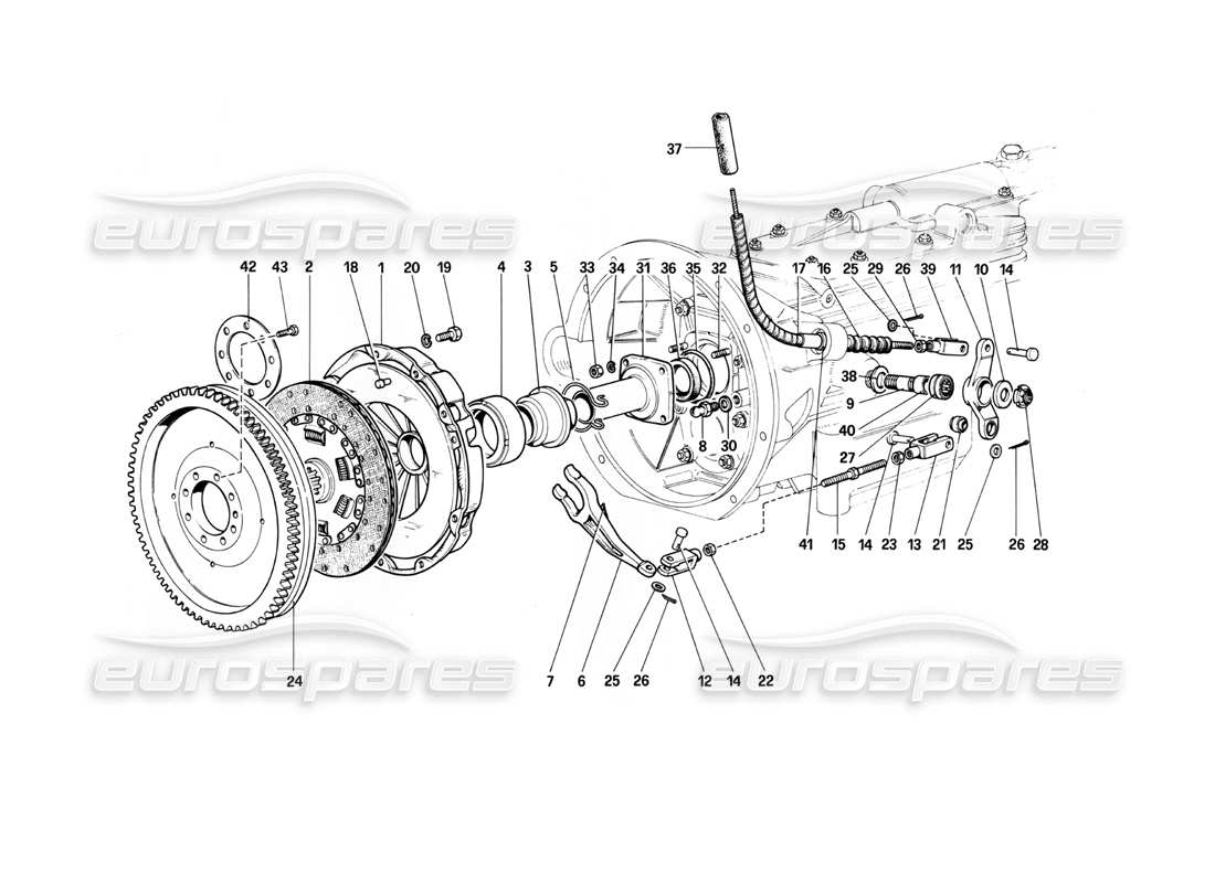 ferrari 400i (1983 mechanical) diagramma delle parti del sistema e controllo della frizione (400 gt).