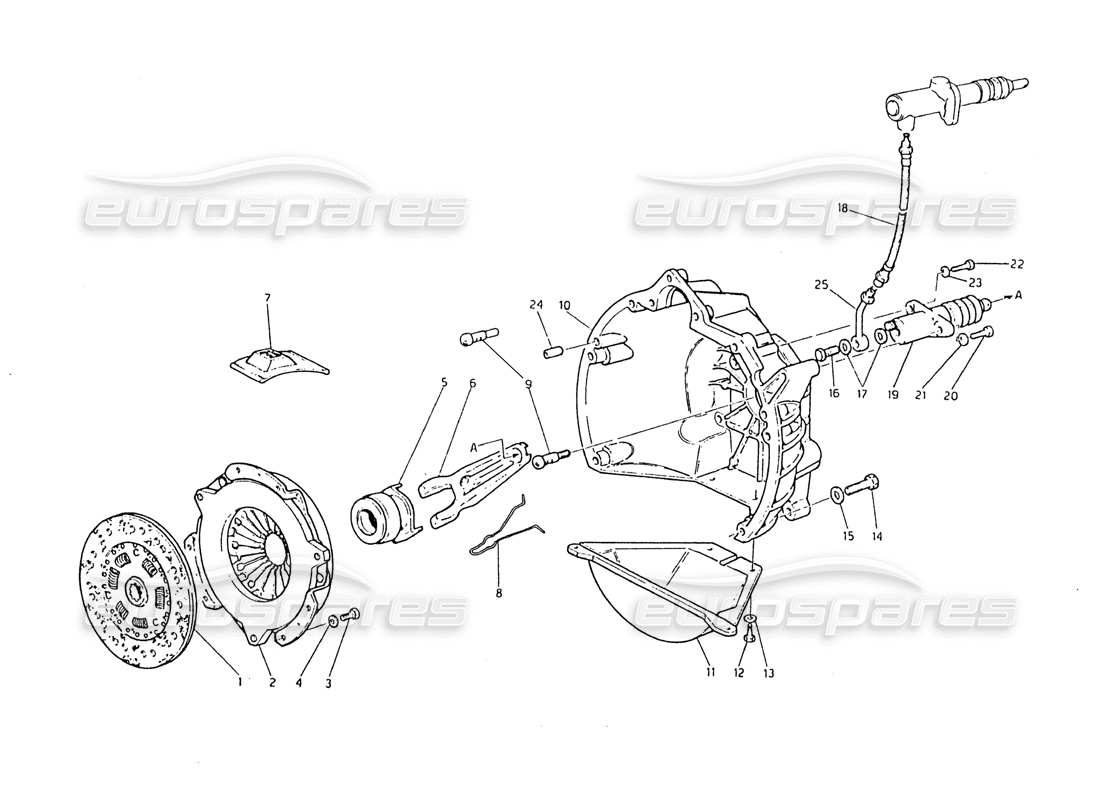 maserati biturbo 2.5 (1984) diagramma della parte della frizione