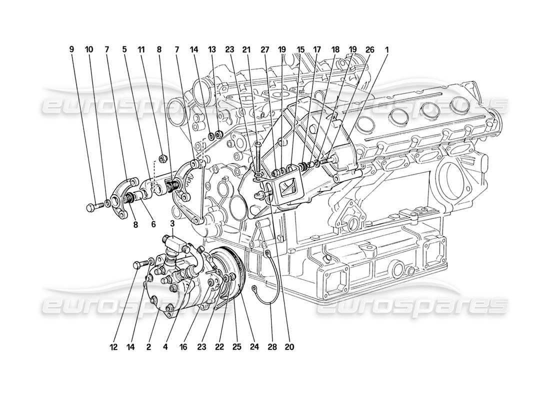 ferrari 328 (1988) diagramma delle parti del compressore e dei controlli dell'aria condizionata (non per la versione usa e sa).