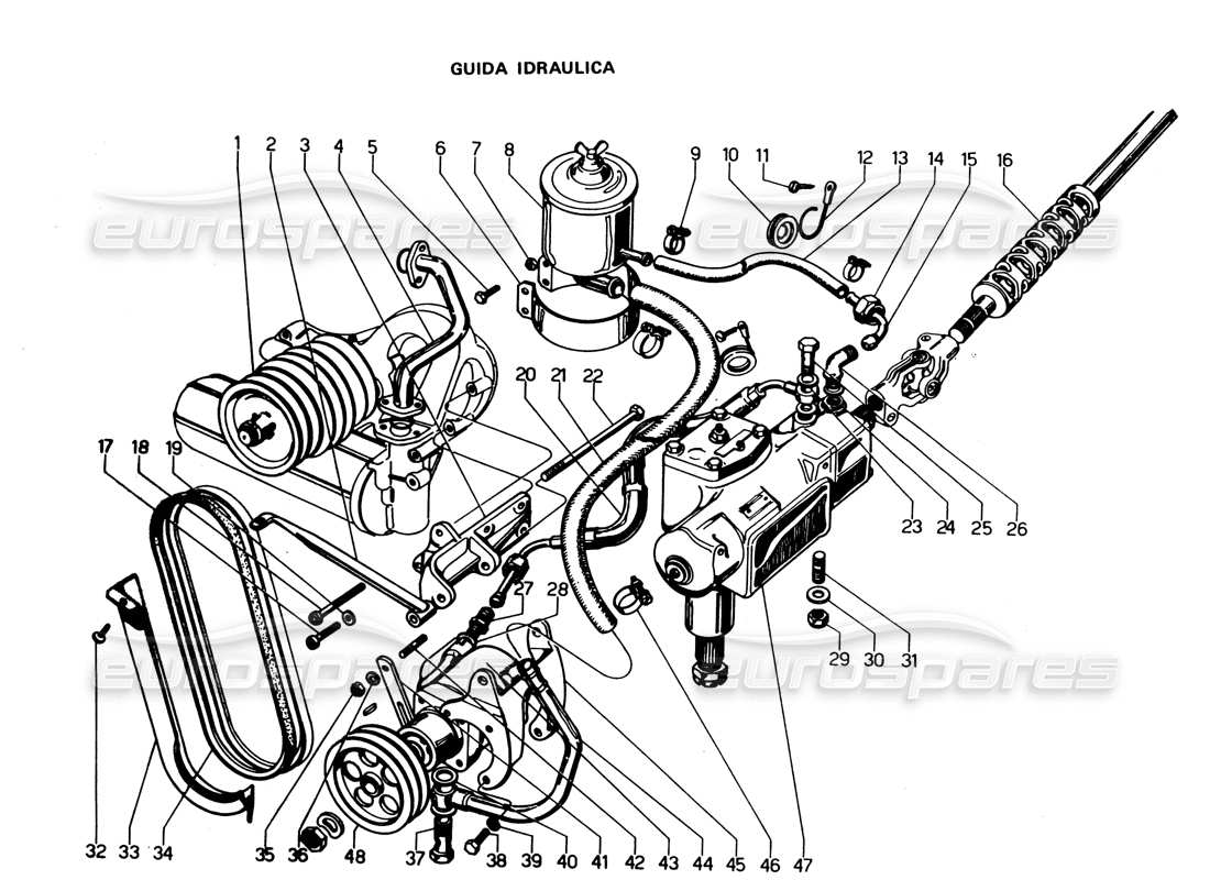 lamborghini espada servosterzo diagramma delle parti