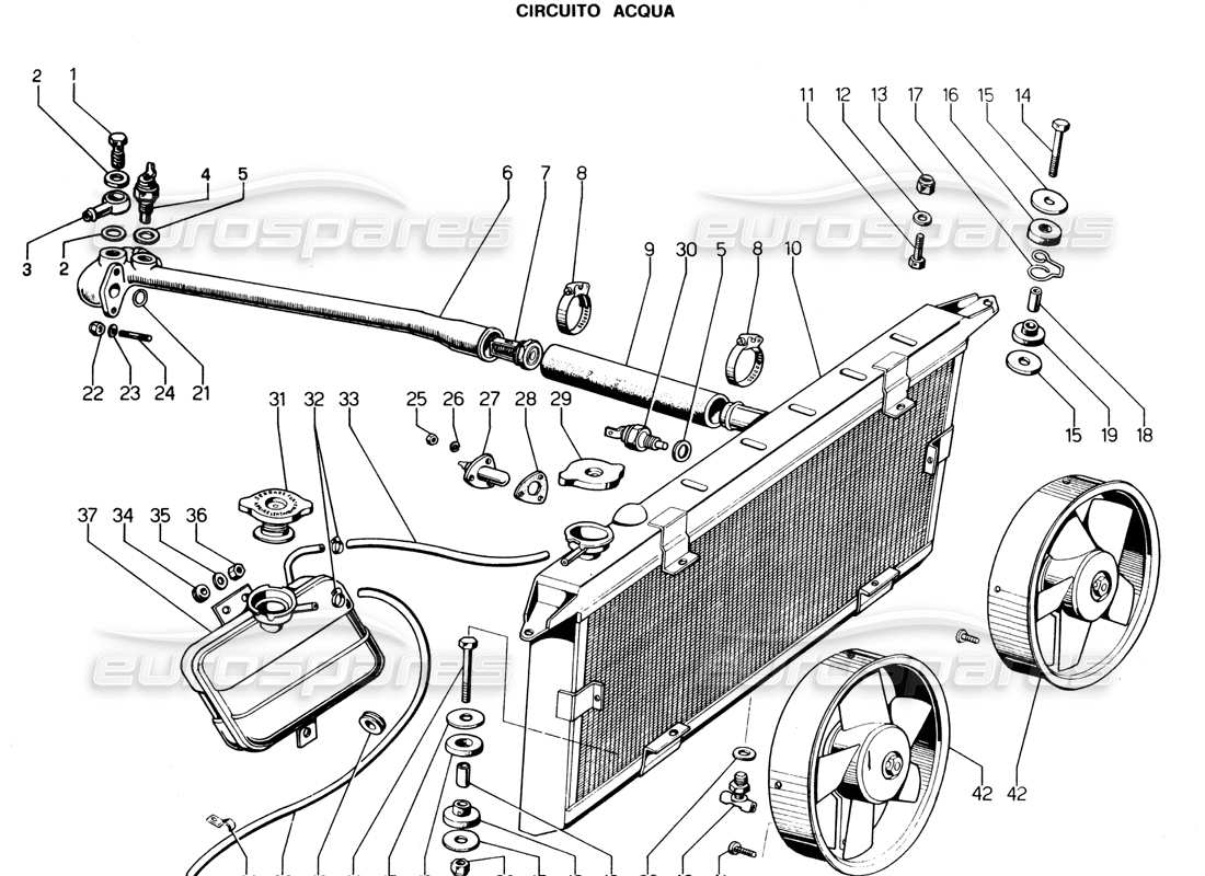un diagramma delle parti dal catalogo delle parti Lamborghini Espada