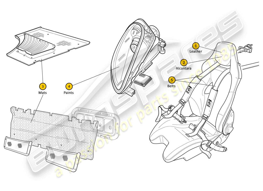 uno schema delle parti dal catalogo delle parti Ferrari F430 Scuderia (RHD).