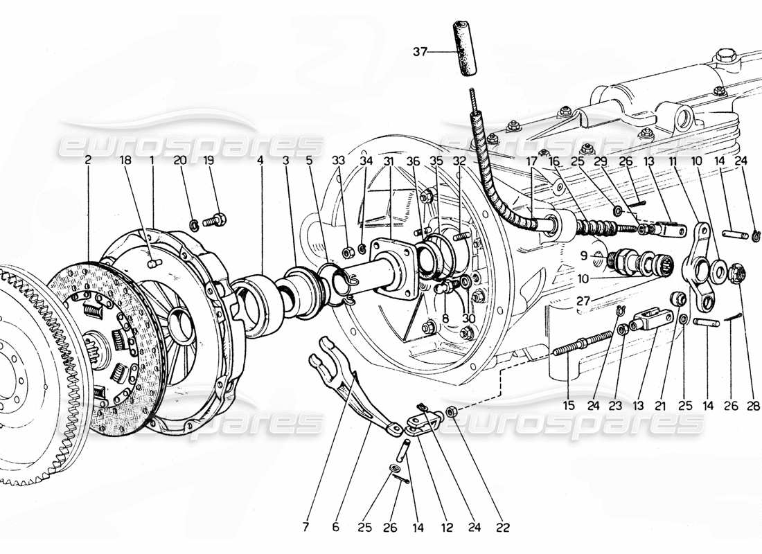 diagramma della parte contenente il codice parte 523580