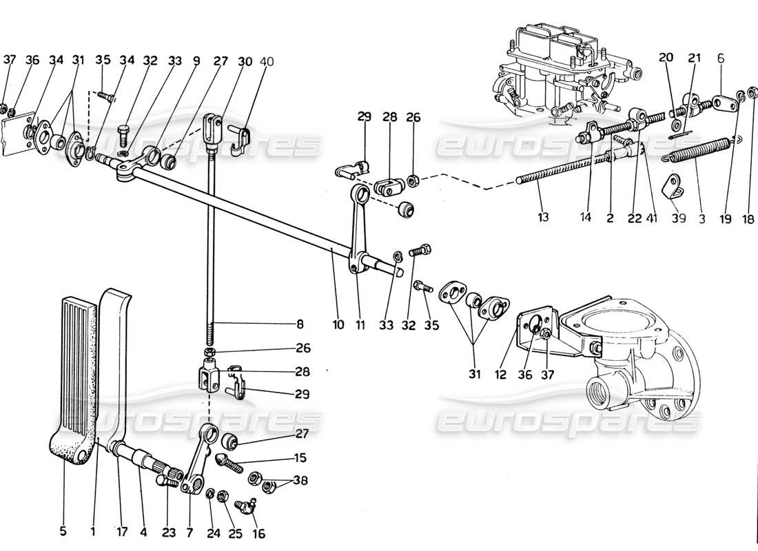 diagramma della parte contenente il codice parte 9181270